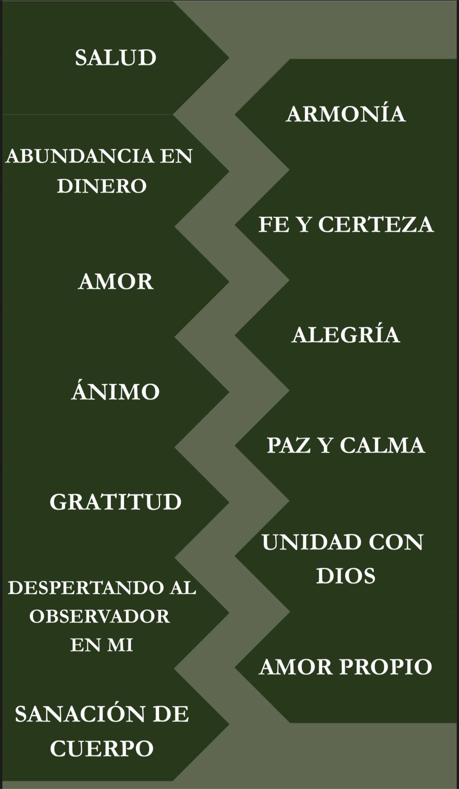 RETO 21 concentraciones