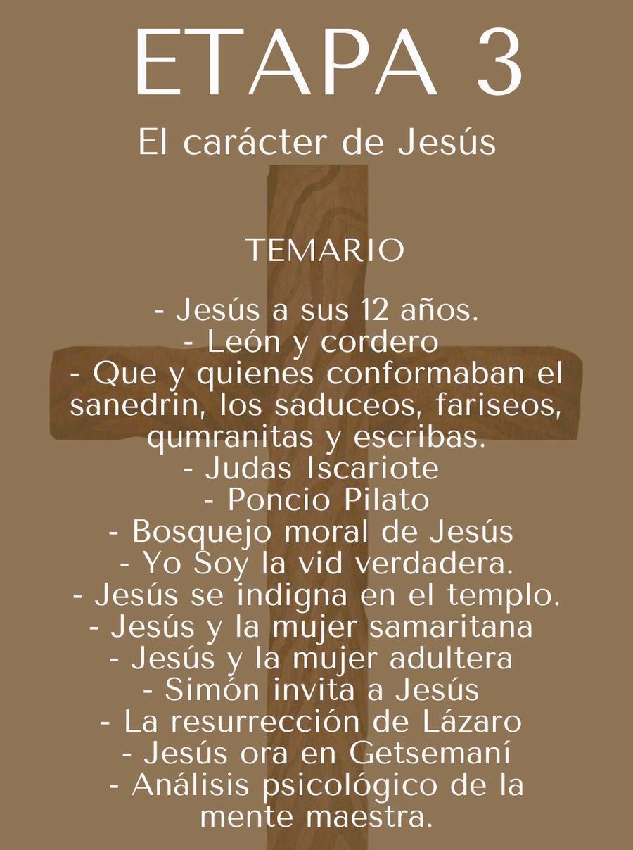 Modulo 3: El carácter de Jesús